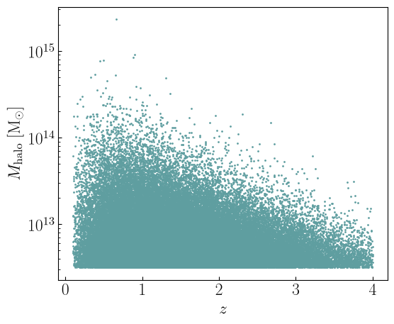 _images/diffhalos_mc_vs_qmc_6_0.png