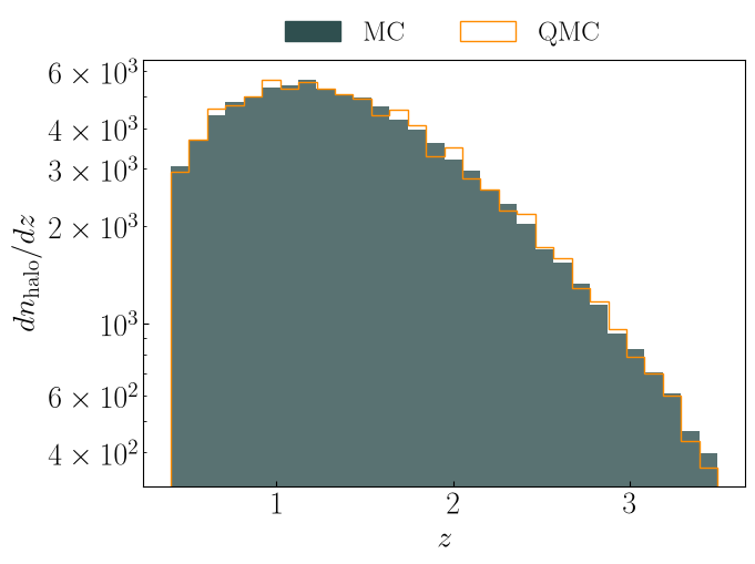 _images/diffhalos_quickstart_8_1.png